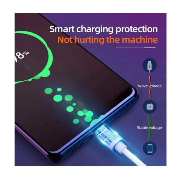 20Pcs-lot-20w-1m-c-to-c-mobile-phone-fast-charging-cable-usb-c-pd-type-c-cable-for-Samsung-Xiaomi-POCO-Huawei-LG-Oneplus-Honor-6