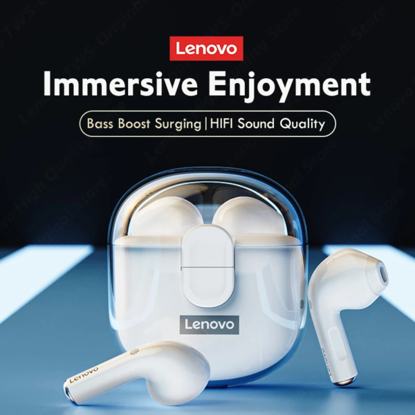 Lenovo LP12 Wireless Bluetooth Headphones With Dual Mics ENC Noise Reduction TWS Bluetooth 5.1 Earphones Touch Control Earbuds-5
