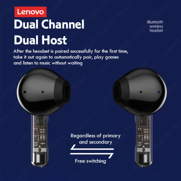 Lenovo LP12 Wireless Bluetooth Headphones With Dual Mics ENC Noise Reduction TWS Bluetooth 5.1 Earphones Touch Control Earbuds-6